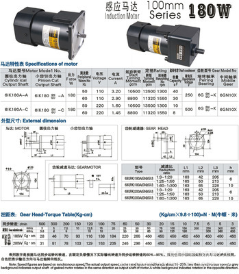 【台邦6IK180GN减速电机/180W感应电机/GPG微型减速电机/6GU36K】价格,厂家,图片,减速器,上海晨雄实业-